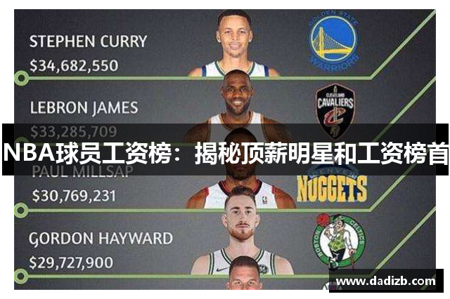 NBA球员工资榜：揭秘顶薪明星和工资榜首